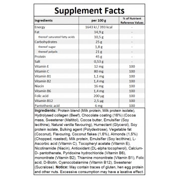 Carb Control - 100g - Coconut Almond x15 - 2