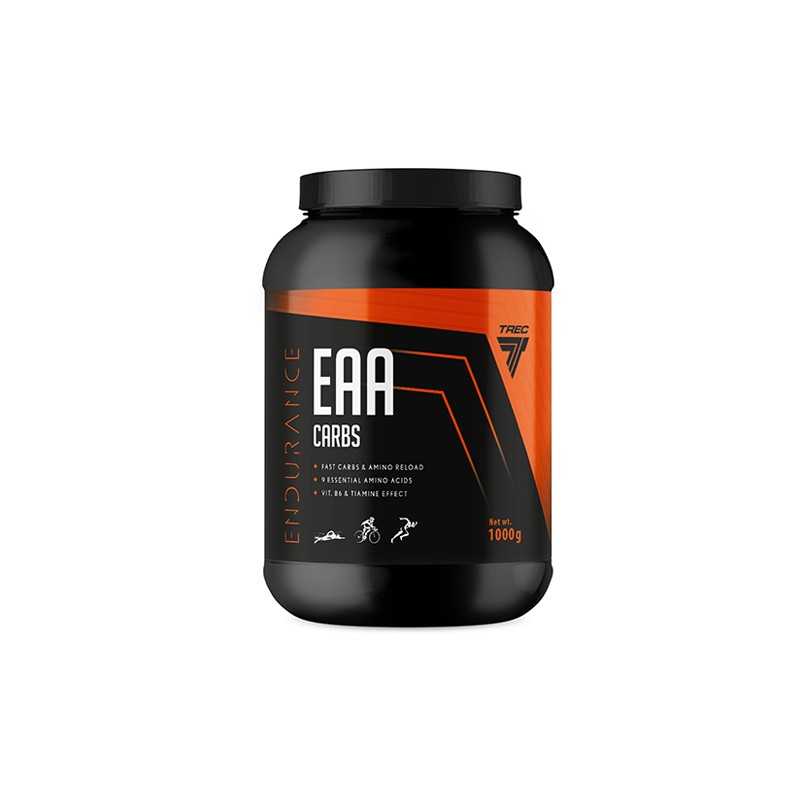 : Cutler Nutrition Total Carb Elite Performance and