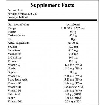 Ionto Vitamin Drink Liquid - 1200ml - Blackcurrant - 2