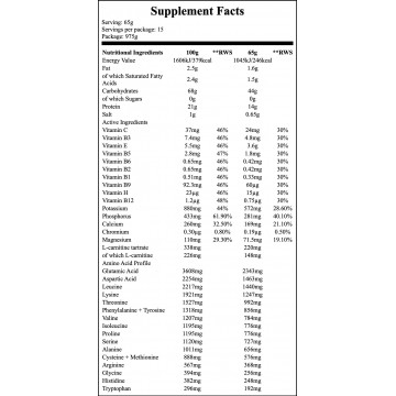 Slim Diet - 975g - Banana Raspberry - 2