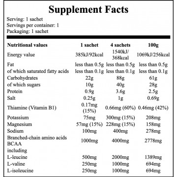 Fire Start Energy Gel + BCAA - 36g - Green Apple - 2