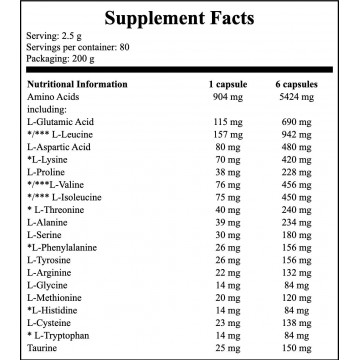 Anabolic Amino 5500 MC - 400caps. - 2