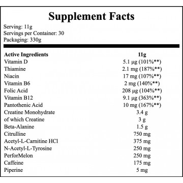 Gold Standard Pre Workout - 330g - Green Apple - 2