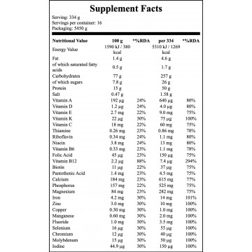 Serious Mass - 5450g - Strawberry - 2