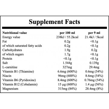 Mineral Low Carb - 1000ml - Green Apple - 2