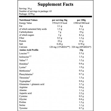 Mutant Whey - 2270g - Strawberry - 2