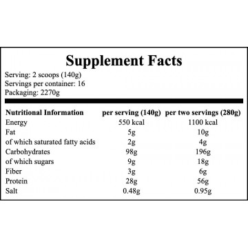 Mutant Mass - 2270g - Strawberry Banana - 2