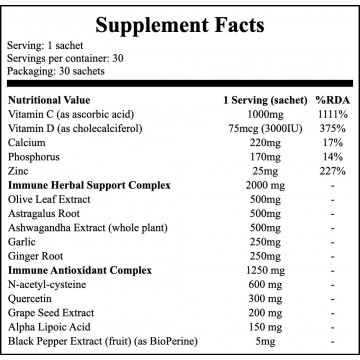 Animal Immune Pak - 30pack. - 2