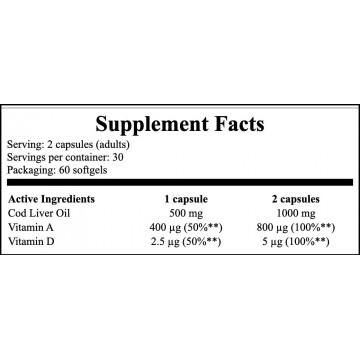 Tran 500mg - 60softgels - 2