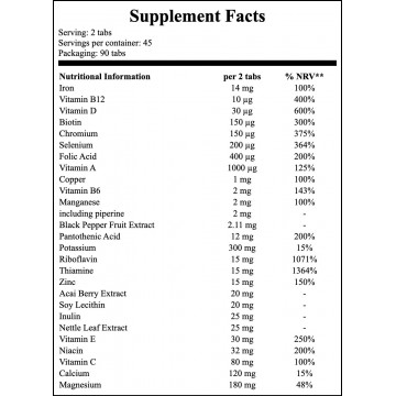 Vitamins & Minerals - 90tabs. - 2