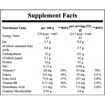 Super Mass Gainer - 2943g - Rich Chocolate - 2