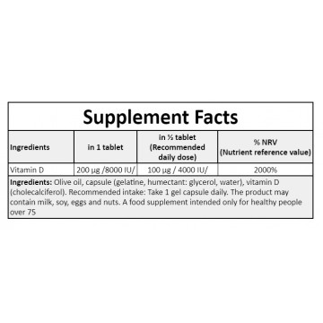 Vitamin D3 8000IU - 200tabs. x12 - 2