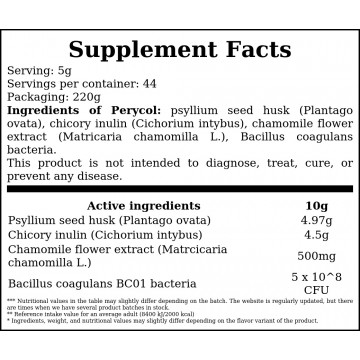 Perycol - 220g - 2