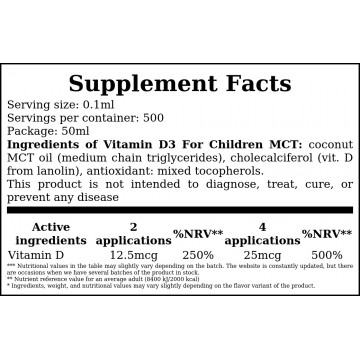 Witamina D3 Dla Dzieci MCT - Aerozol - 50ml - 2