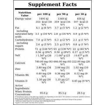 Whey 100 Immuno Shield - 700g - Cookie Cream - 2