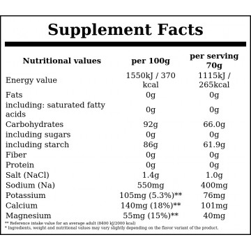 Vitargo Electrolyte - 700g - Citrus - 2