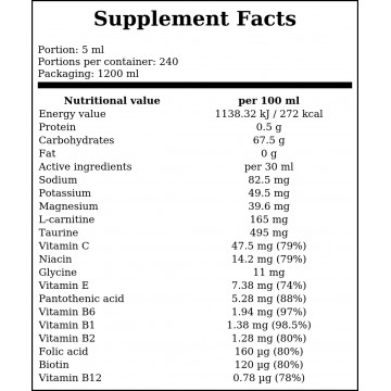 Ionto Vitamin Drink Liquid - 1200ml - Plum - 2