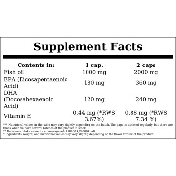 Omega 3 - 60softgels - 2