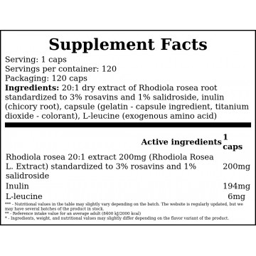 Rhodiola Rosea Extract 200mg (3%Rosavins, 1%Salidrosides) - 120caps - 2