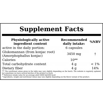 Glucomannan 575mg - 180vcaps. - 2