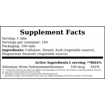 Selenium 100mcg - 100tabs. - 2