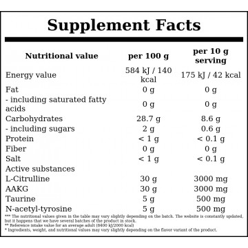 Angry Pump - 300g - Prickly Pear - 2