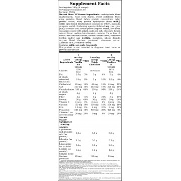 Mutant Mass XXXtreme - 2720g - Cookies & Cream - 2