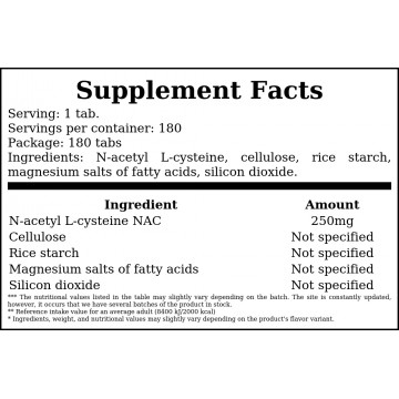 NAC 250mg - 180tabs. - 2