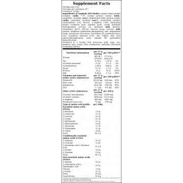 Anabolic ISO + Hydro - 2350g - Strawberry - 2