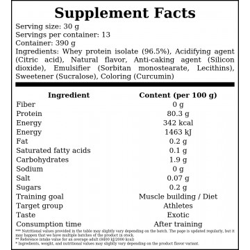 Clear Iso Whey - 390g - Ice Tea Lemon - 2