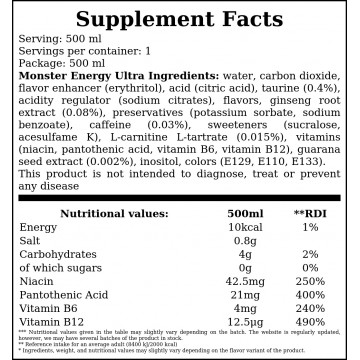 Monster Juiced - 500ml - Aussie Lemoniade - 2