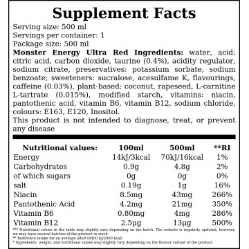 Monster Juiced Khaotic - 500ml - 2