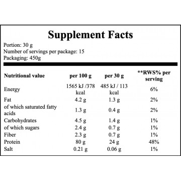 Whey Gold Standard Bag - 450g - Strawberry x5 - 2