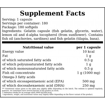 Ultra Omega-3 - 180softgels - 2