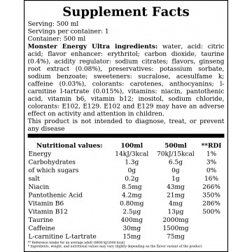 Monster Juiced - 500ml - Mango Loco - 2