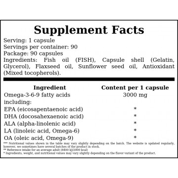 Omega 3-6-9 - 90softgels - 2