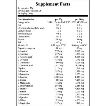 IsoWheyProzero 500g Chocolate Brownie + DNA Creatine 216g - 2