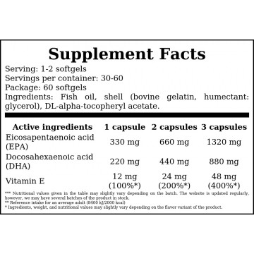 Omega 3 Forte - 60softgels - 2