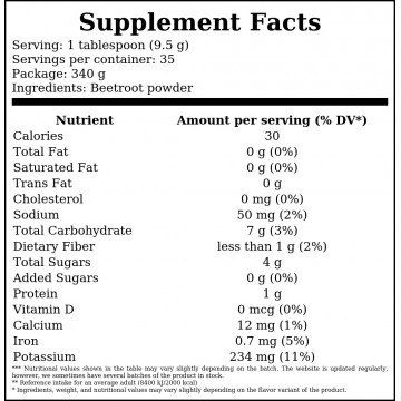 Beet Root Powder - 340g - 2