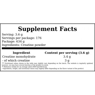 Creatine - 634g x12 - 2