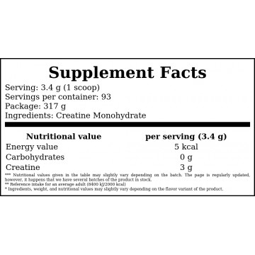 Creatine - 317g x12 - 2