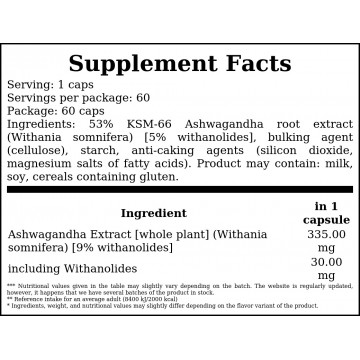 Ashwagandha - 60caps. - 2