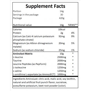 Aminolast - 420g - Fruit Punch - Sale - 2