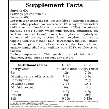 Grenade Protein Bar - 60g - Birthday Cake - Sale - 2