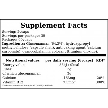 Appetite Reducer FEM - 60vcaps. - 2